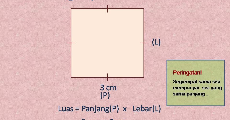 Luas segi empat sama