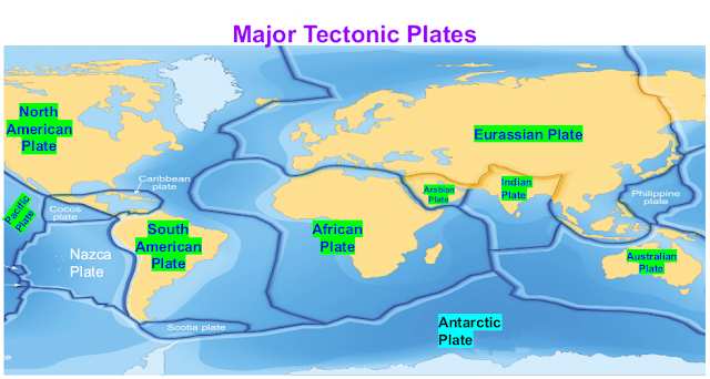 Major Tectonic Plates on earth's surface
