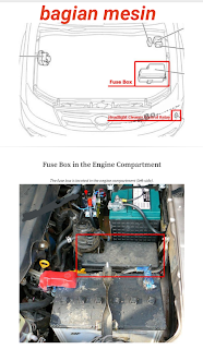 sekring dan relay TOYOTA HILUX 2004-2015