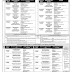 Jobs in Punjab Police For Sub-Inspector 2020