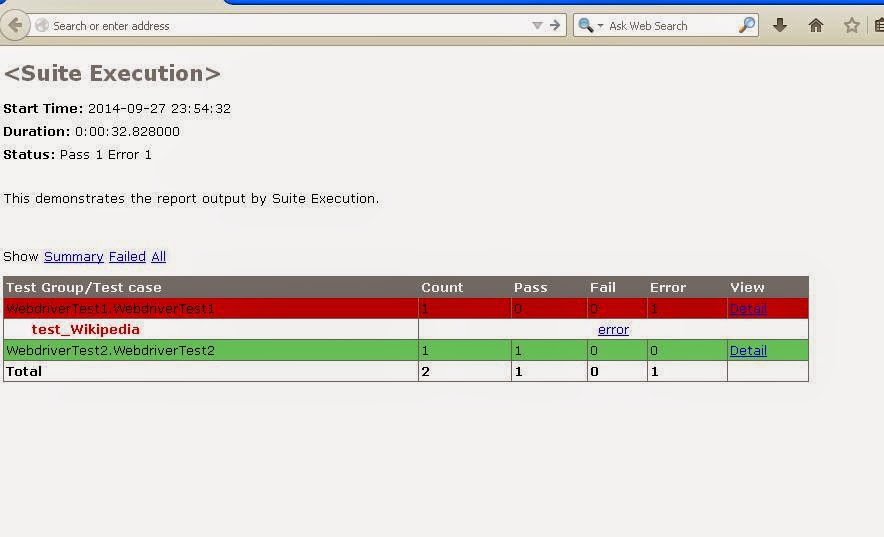 Road To Automation: Road to generate html report for Python Webdriver ...