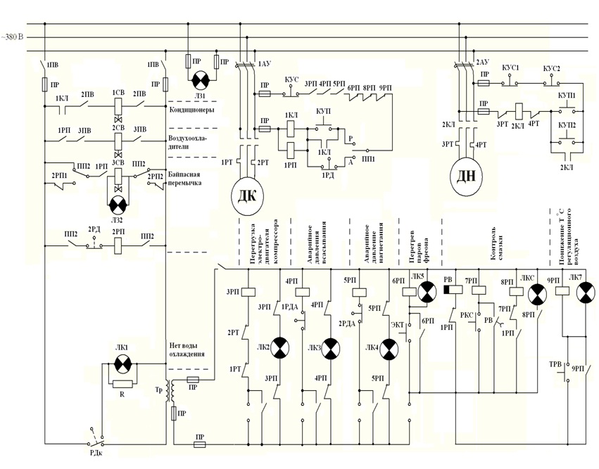 схема управления электропривода вентилятора. схема автоматики компрессора 380в. схема управления компрессором. схема электрооборудования компрессорной установки. принципиальная электрическая схема винтового компрессора.