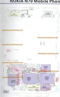n70 layout diagram mobile block diagram n70 Nokia