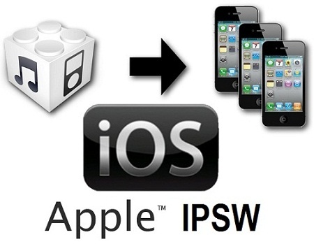ファームウェア(IPSW)ダウンロードリンク