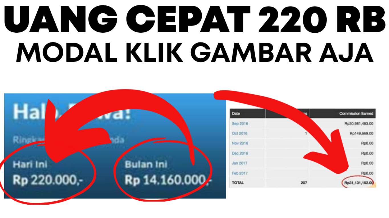 Cara Mendapatkan Uang Dari Google Adword Atau Google Ads Dengan Mudah