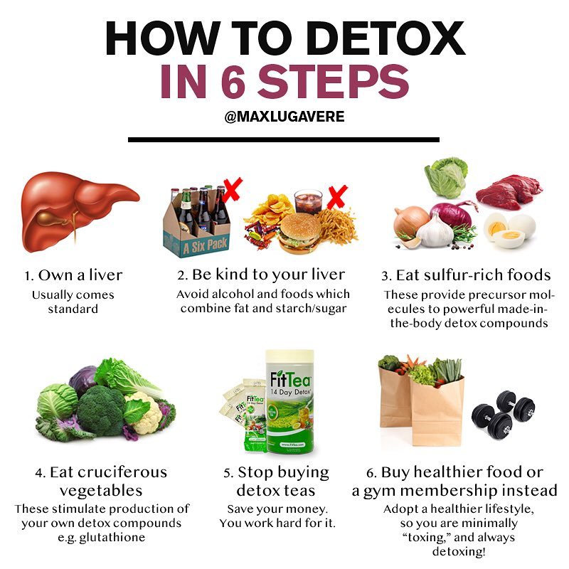 qual è la dieta detox al limone funzionale
