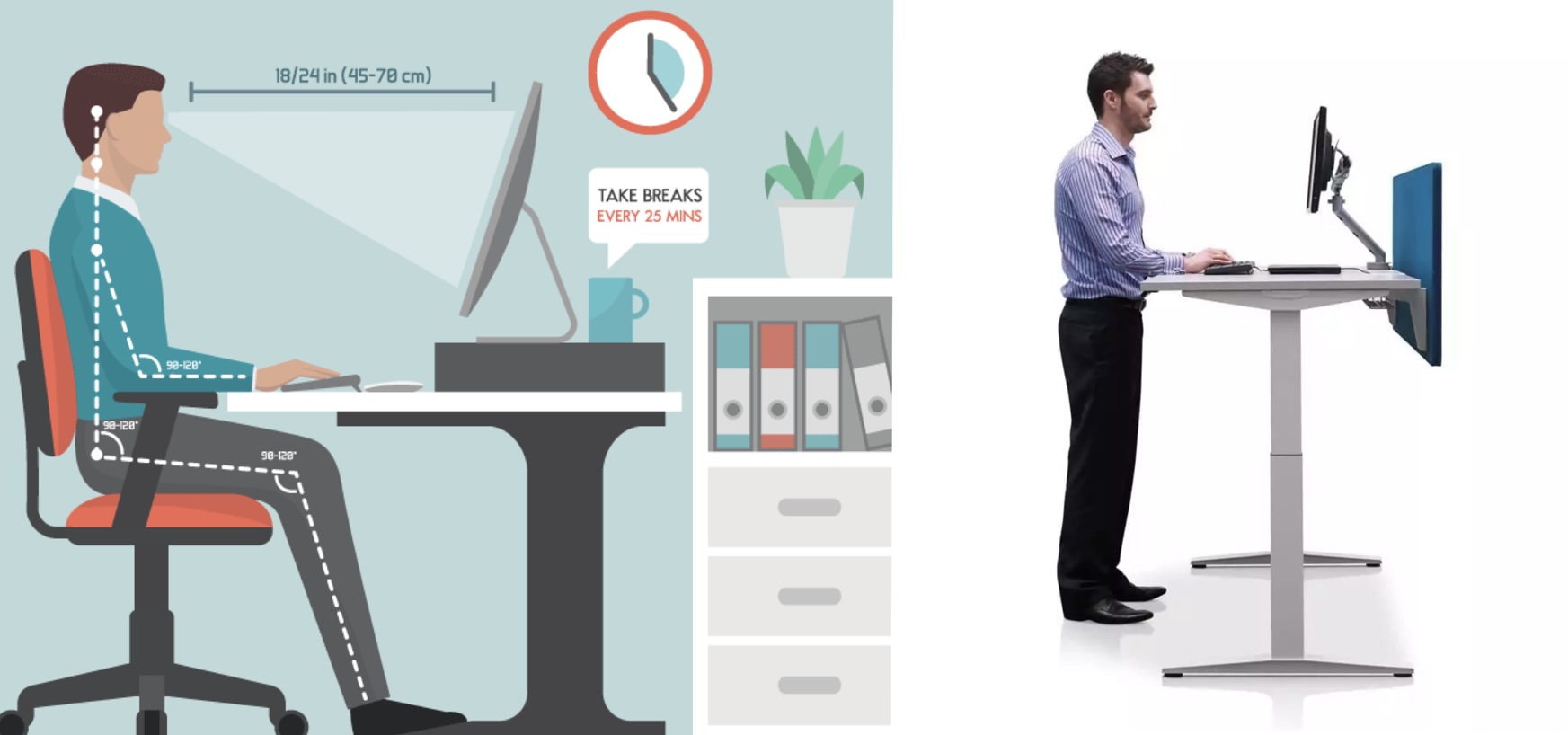 Physio MSK Osteoarthritis