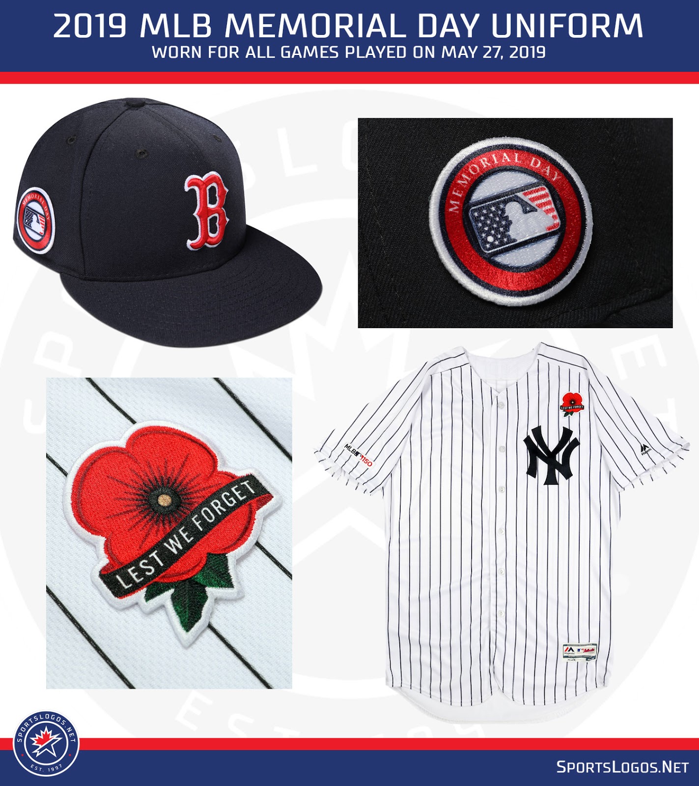 MLB Teams to wear Remembrance Poppies on their uniforms