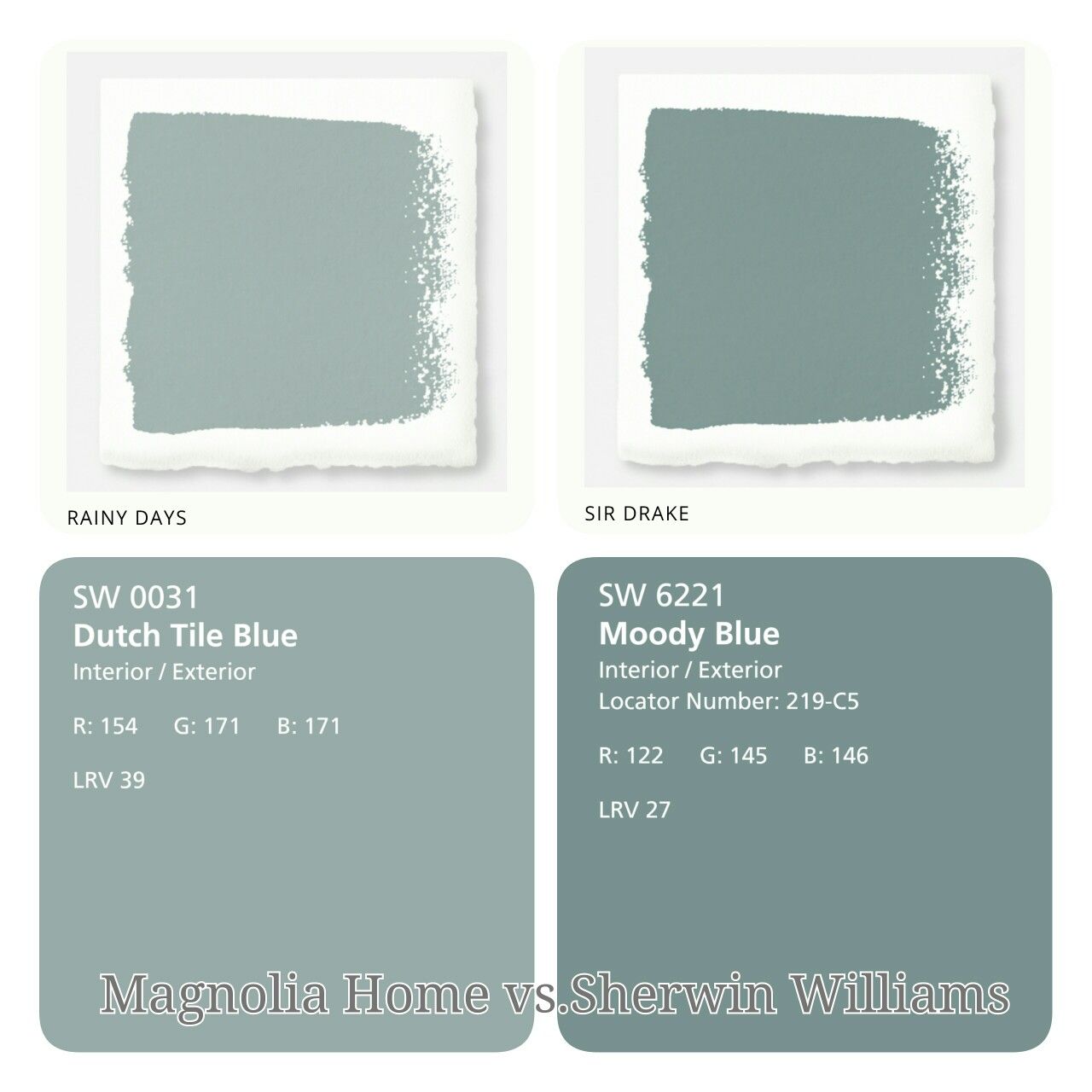 Sherwin Williams Color Matching Unique House