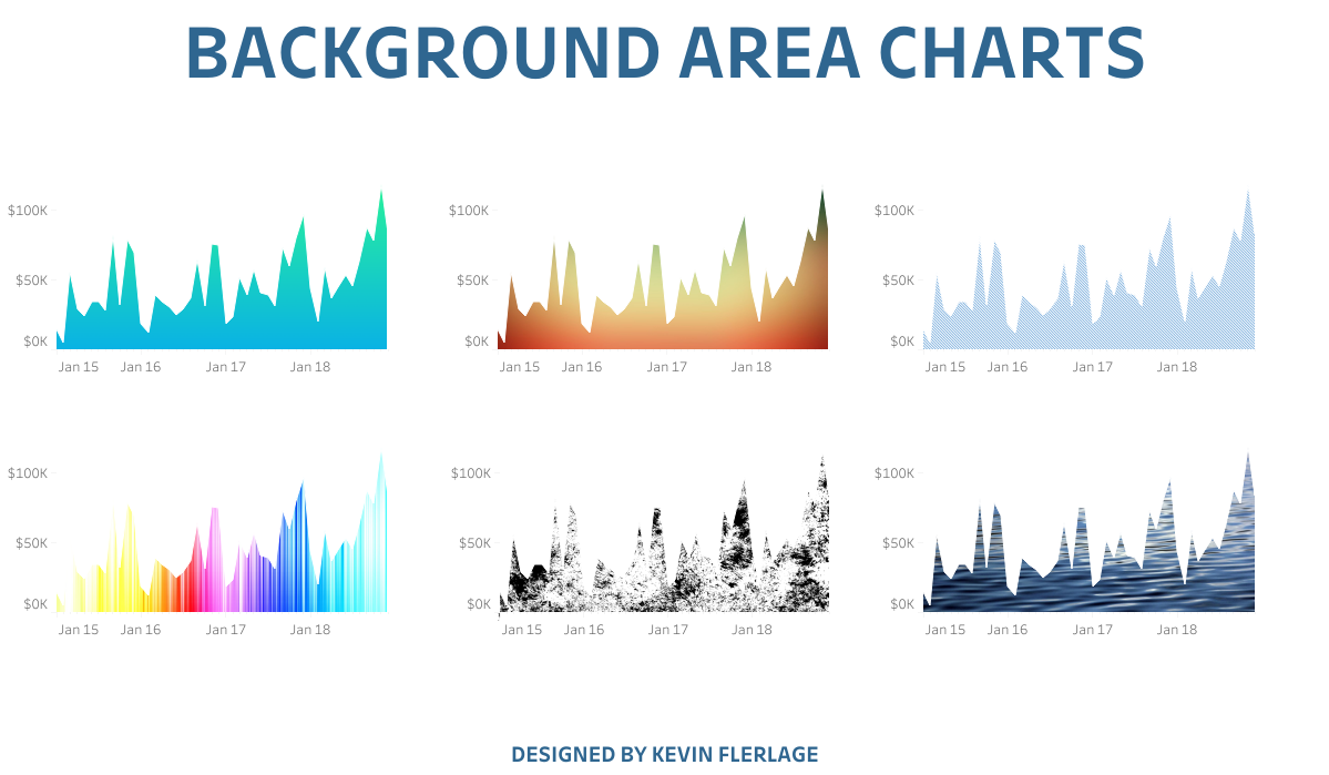 Gradient Gradient Area Chart Challenge - The Flerlage Twins: Analytics ...