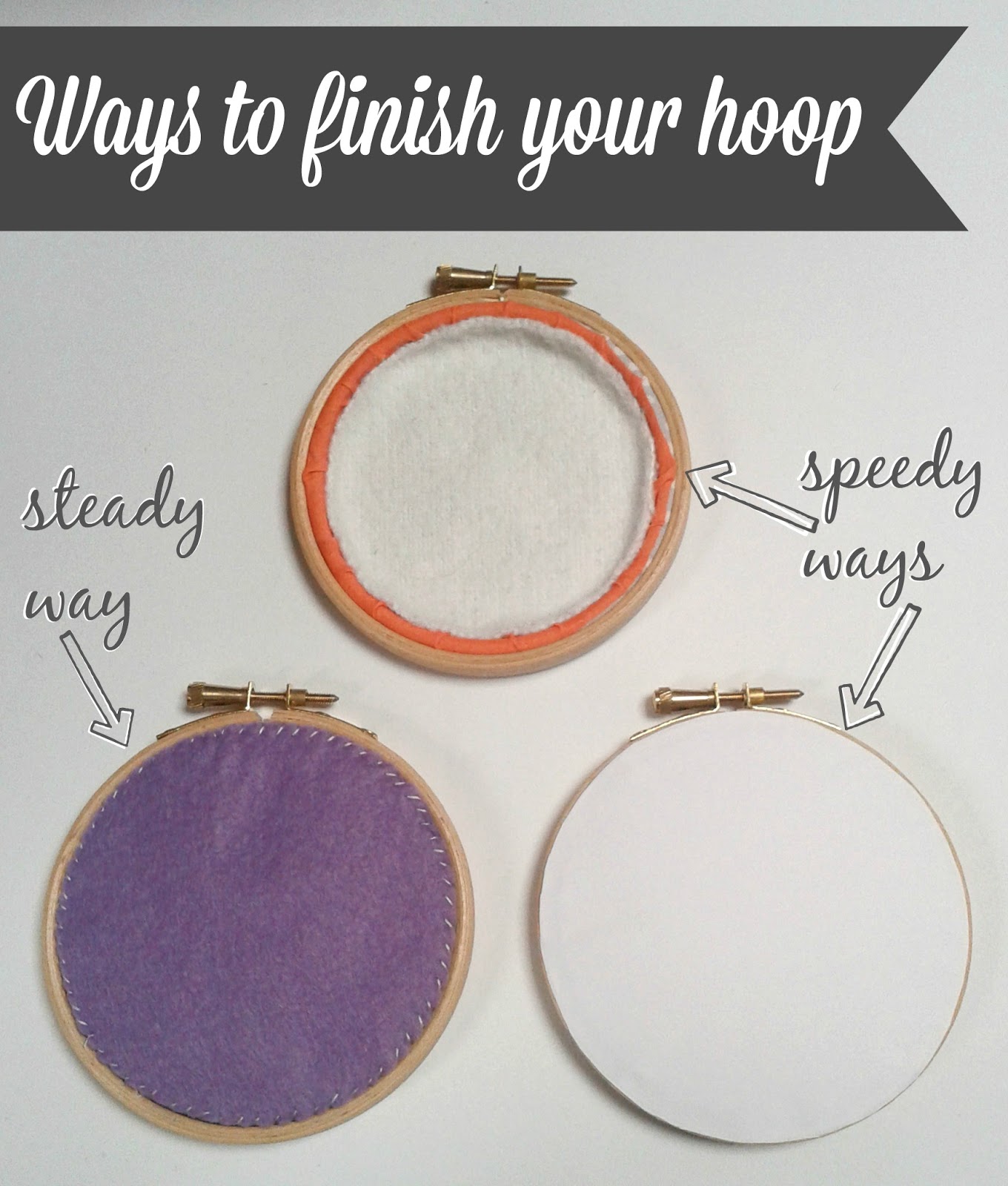 bloom and sew How to finish your embroidery to create Hoop Art for