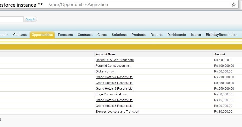How To Do It In Salesforce Learning Pagination In Salesforce Is Not