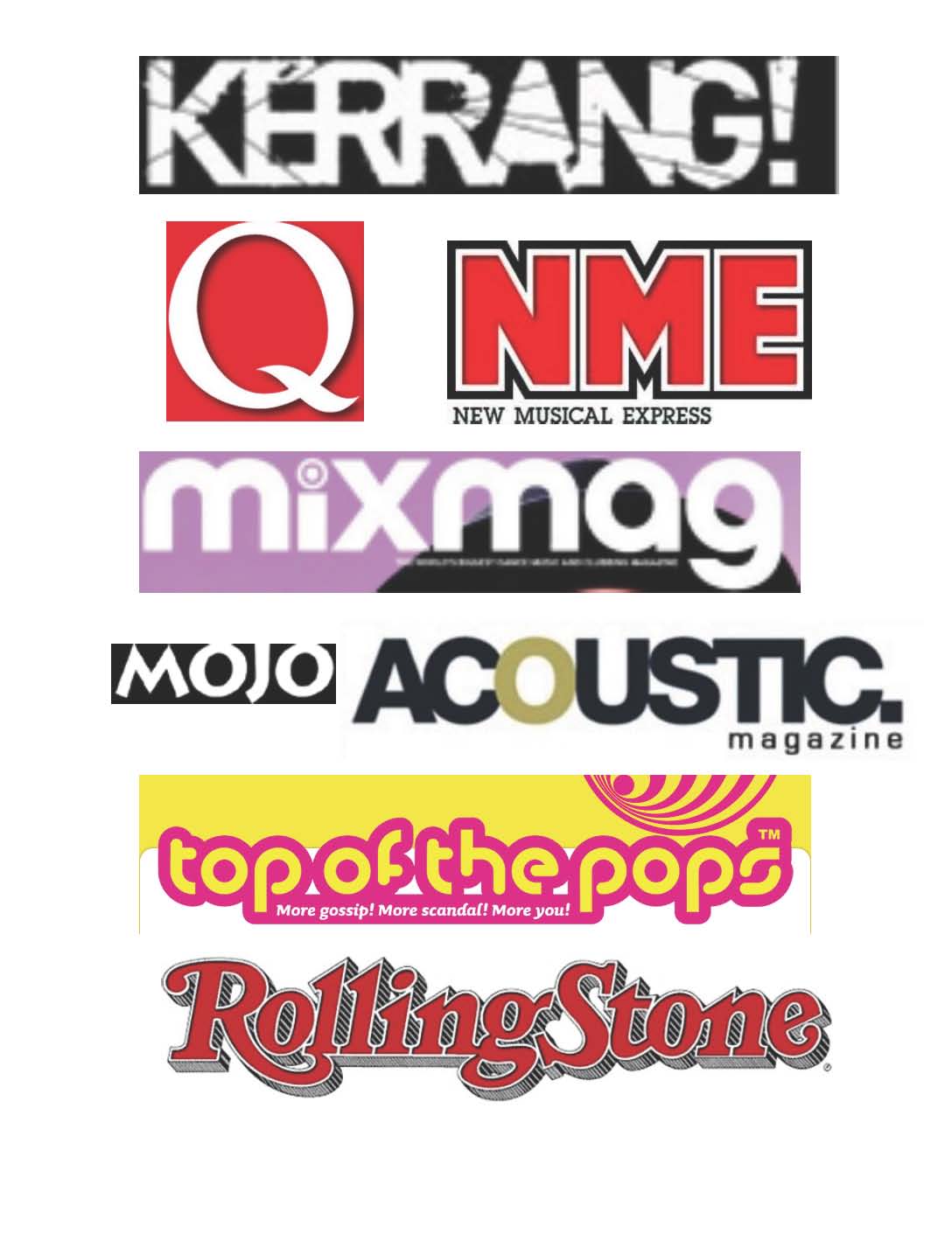 AS Media Coursework Masthead Development Headline Fonts