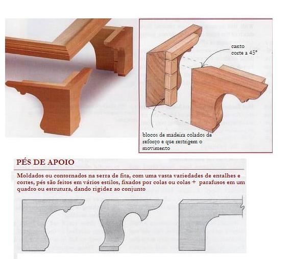 Ah E Se Falando Em Madeira Pes De Moveis