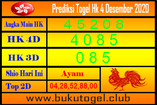 Prediksi Togel Hk 4 Desember 2020