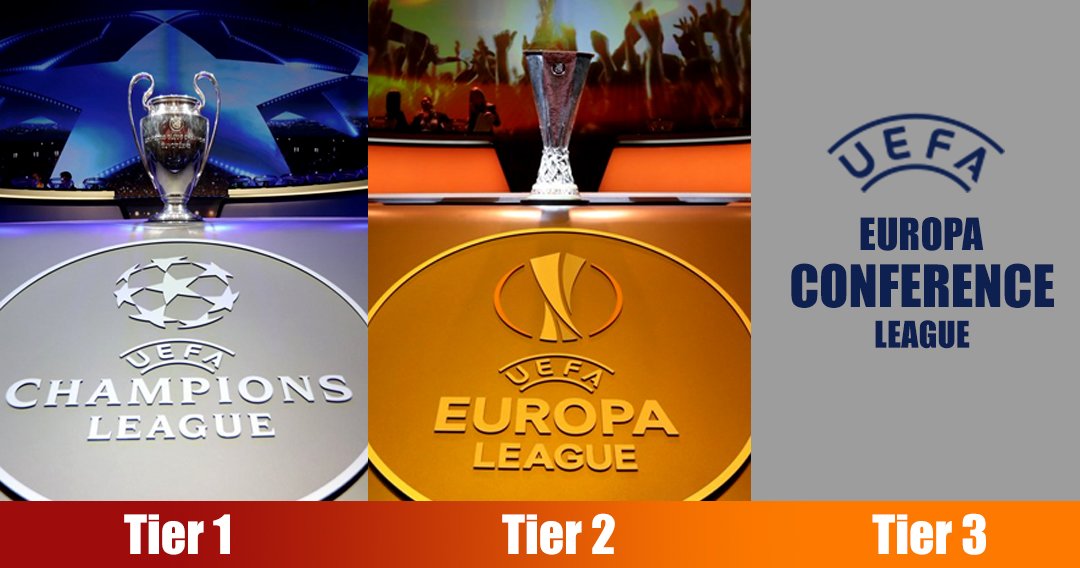 UEFA Confirms New Format For Club Competitions Set To Be Introduced As