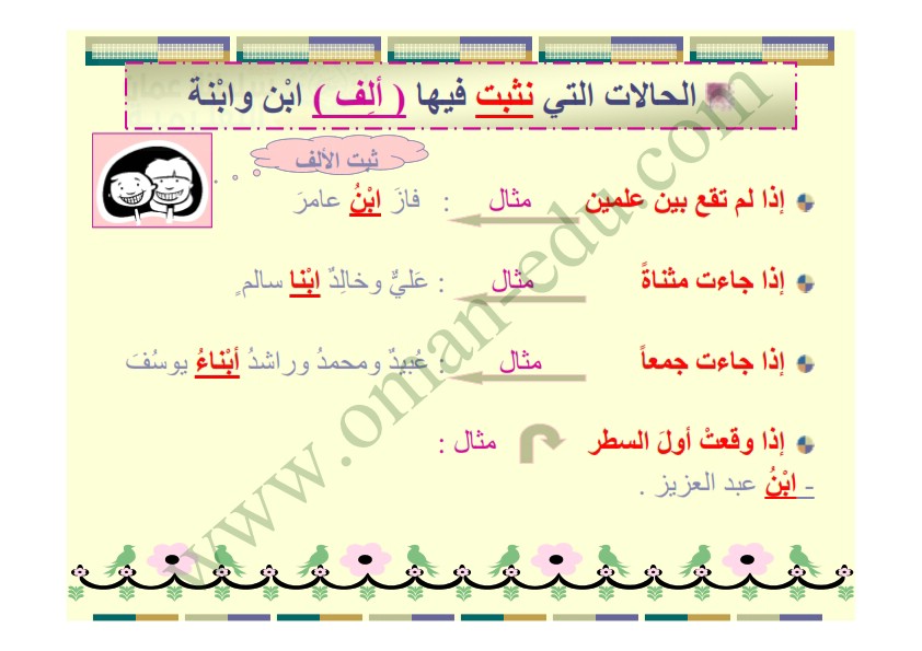تحذف همزة ابن إذا وقعت بين علمين ثانيهما أب للأول