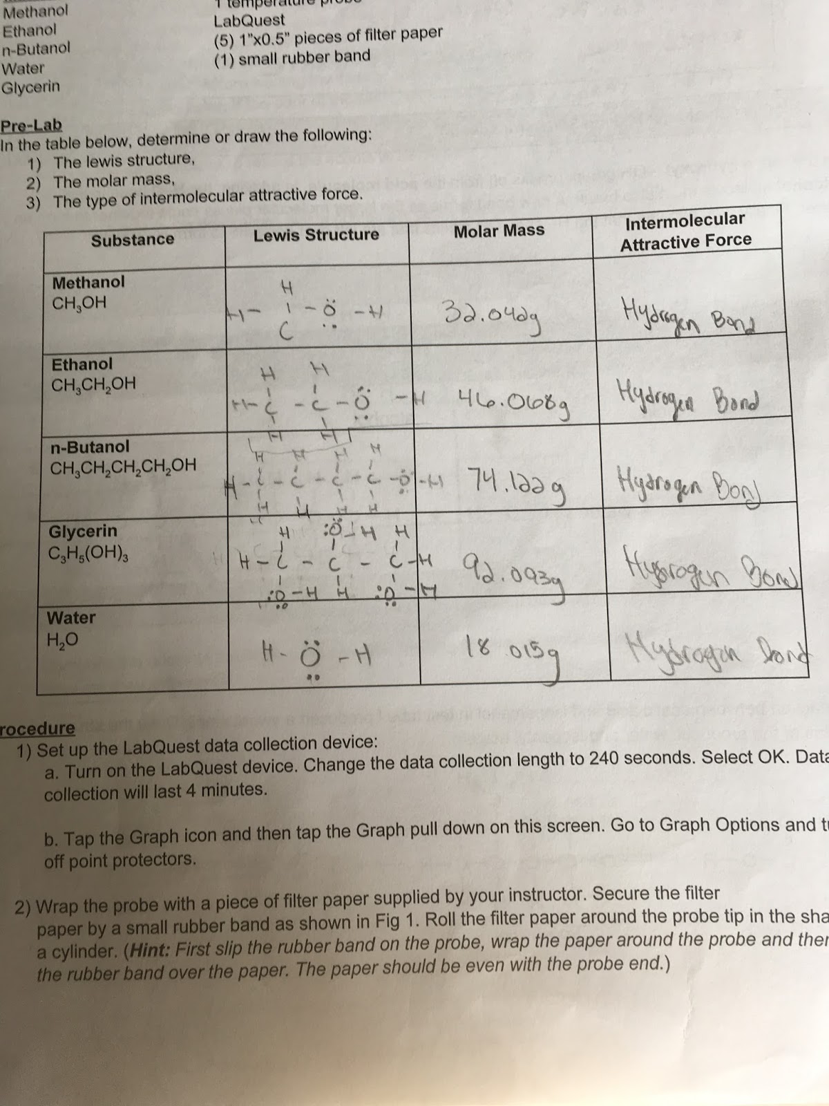 Lab 15 Evaporation and Intermolecular Attractions
