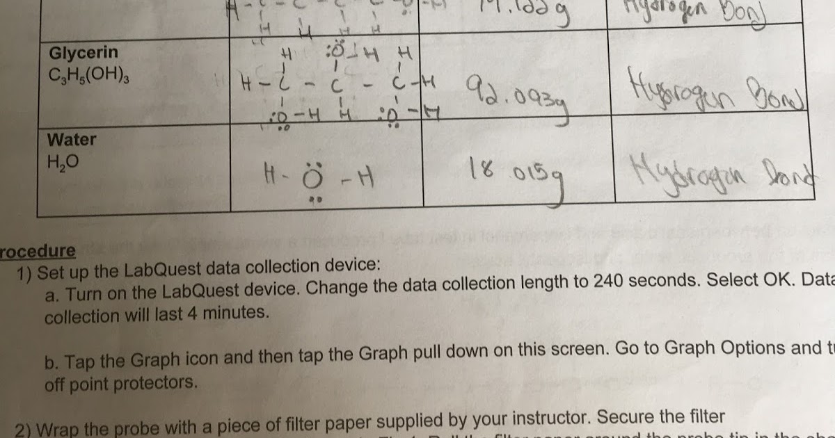 Lab 15 Evaporation and Intermolecular Attractions