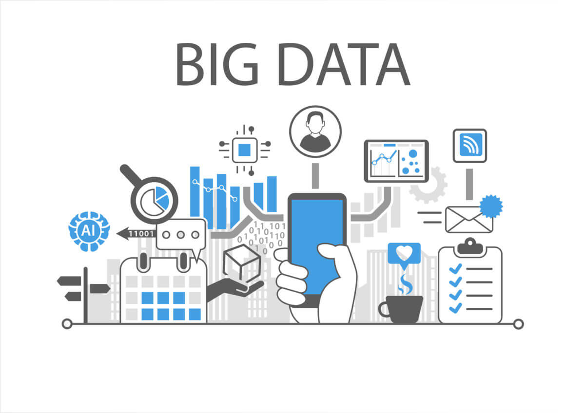 How Big Data Is Impacting the World of Retail