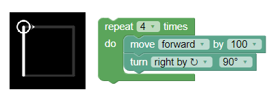 Platform Gratis Belajar Coding untuk Anak - digitalMamaID