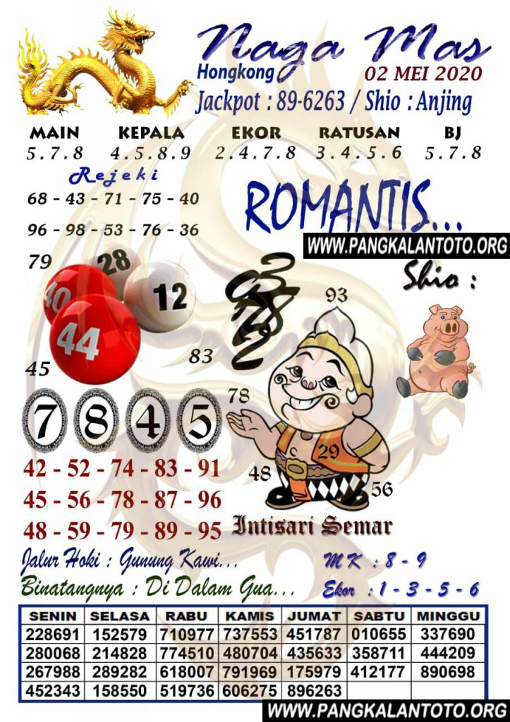 Prediksi Syair Hk 2 Mei 2020 Togel Hk Pangkalantoto