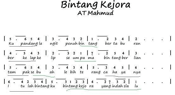 Syair Lagu Bintang Kejora – Hal