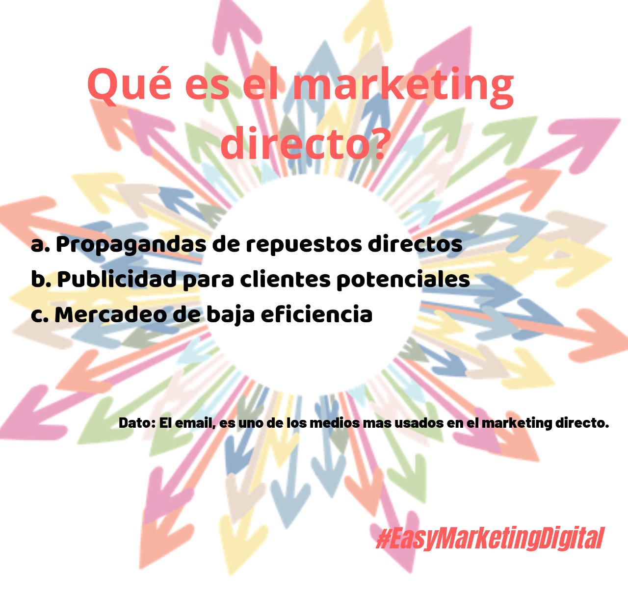 Menggagas Masa Depan: Peran Direktur Marketing Digital di Era Transformasi