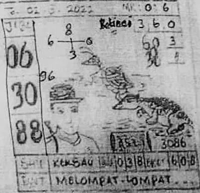 Kode Syair Sgp Hari Ini 2 Agustus 2021 - Prediksi Sgp Keraton4D