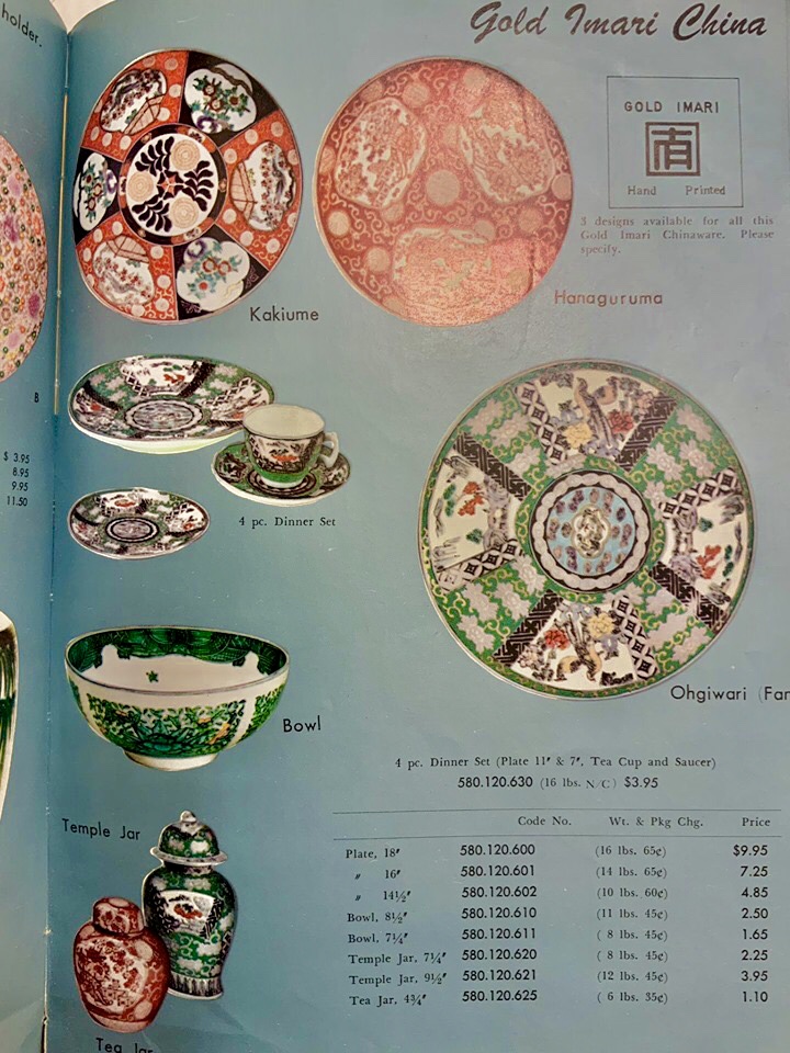 Modern Japanese Pottery and Porcelain Marks (窯印) Gold Imari