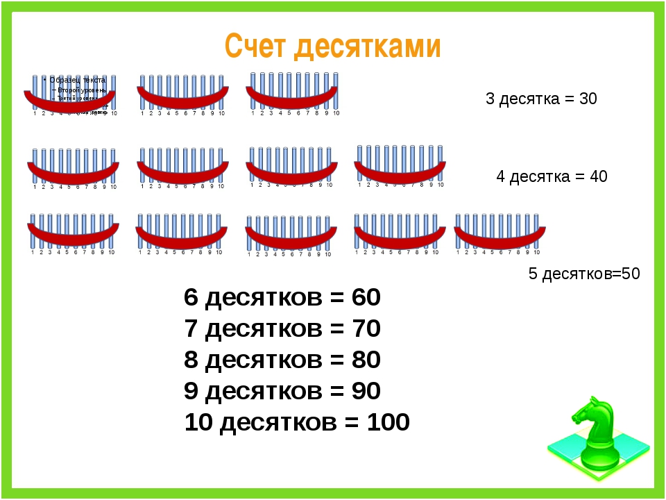 Знакомство С Двузначными Числами Дошкольников