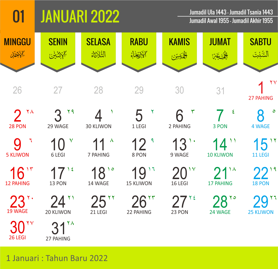 Kalender islam 2022