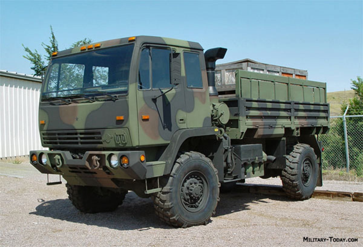 adverbio acceso Instantáneamente desarrollo defensa y tecnologia belica: Los 10 mejores camiones militares