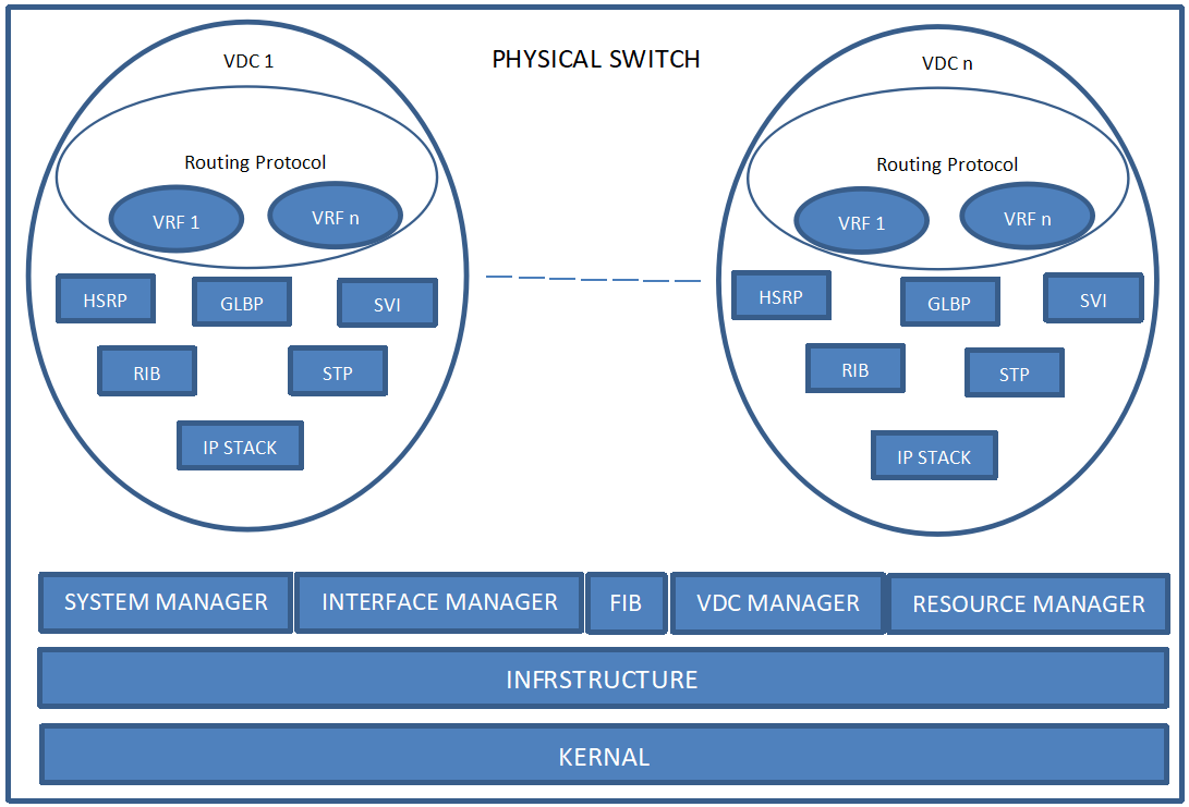 Vac Vs Vdc What's The Difference