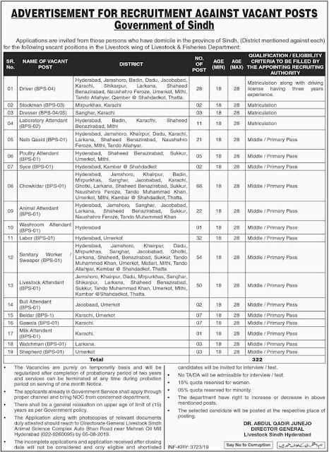  Livestock & Fisheries Department Government of Sindh Jobs 2019