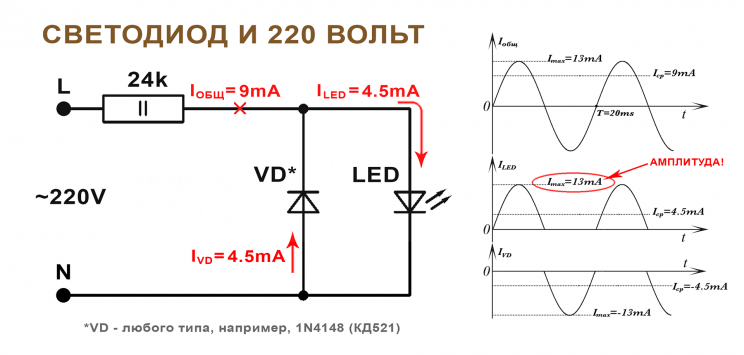 Radiotech modding labs: Подключение светодиода к сети 220в