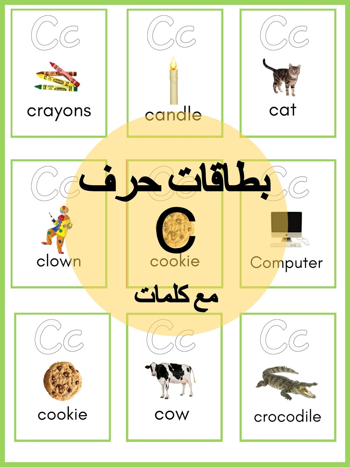أقوى الطرق في تعليم الاطفال حرف C مع كلمات و قواعد نطق حرف c سي