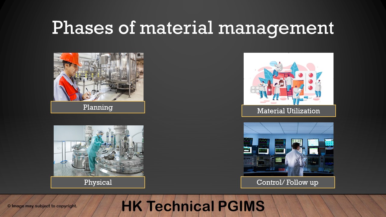 PPT on Material Management B.Pharmacy 6th Semester Pharmaceutical