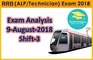 RRB ALP Exam Analysis: 9th August 2018 Shift 3