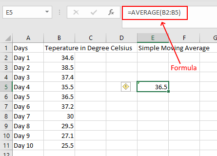 단순 이동 평균 Excel_1 계산