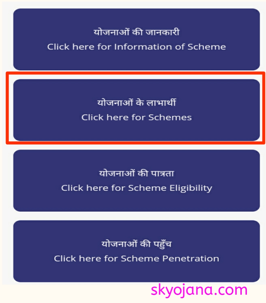 yojanao ke labharthi yojanao ke labharthi