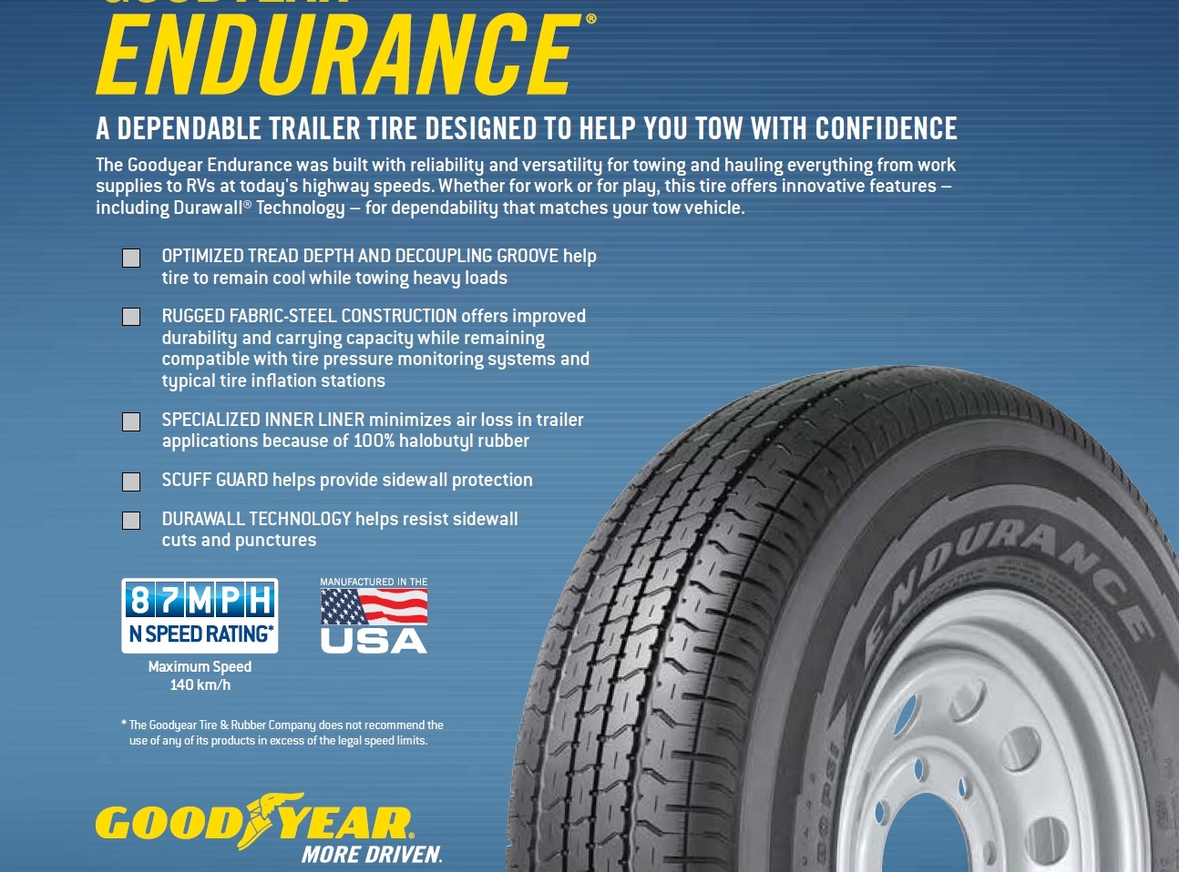 Goodyear Tire Inflation Chart