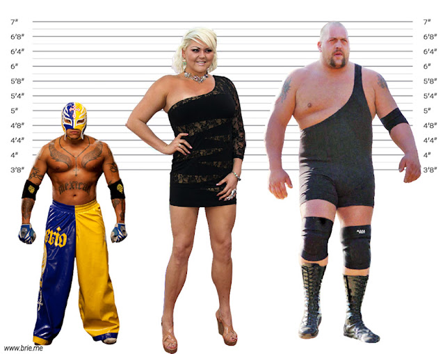 Lindsay Kay Hayward height comparison with Rey Mysterio and Big Show