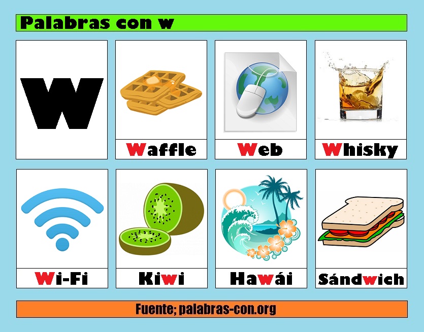 Los peques del Fleming: Palabras w