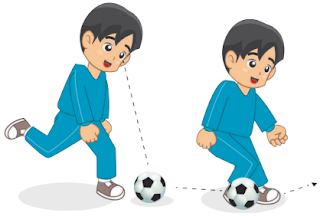 Pembelajaran menendang bola dengan punggung kaki bagian luar