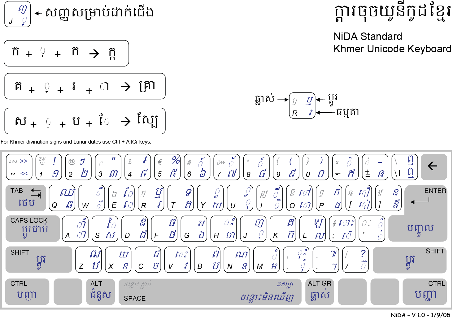 Khmer Unicode Keyboard - wide 2