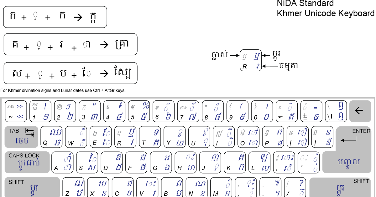 Khmer Unicode Fonts For Mac Aspoytee