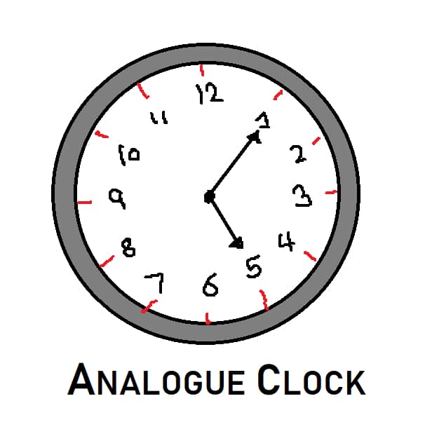 Analogue Clock
