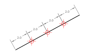 Math Line Autocad Arithmetic in AutoCAD Commands