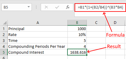 Calcular interés compuesto trimestral en Excel